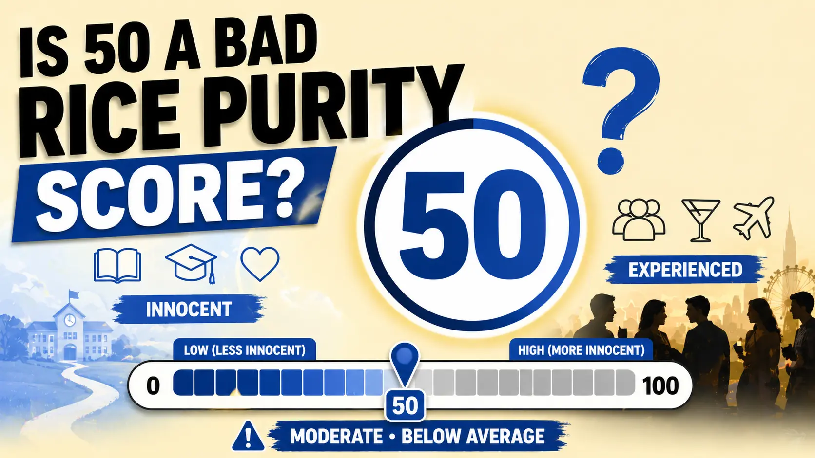 Rice Purity Score 50 meaning explained showing comparison of average and below-average life experience level on a 0 to 100 scale