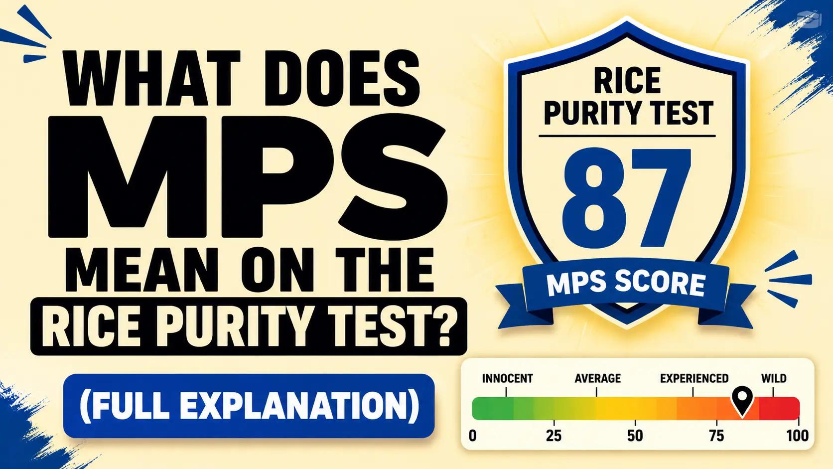 Illustration explaining the meaning of MPS on the Rice Purity Test with a score badge and rating scale.