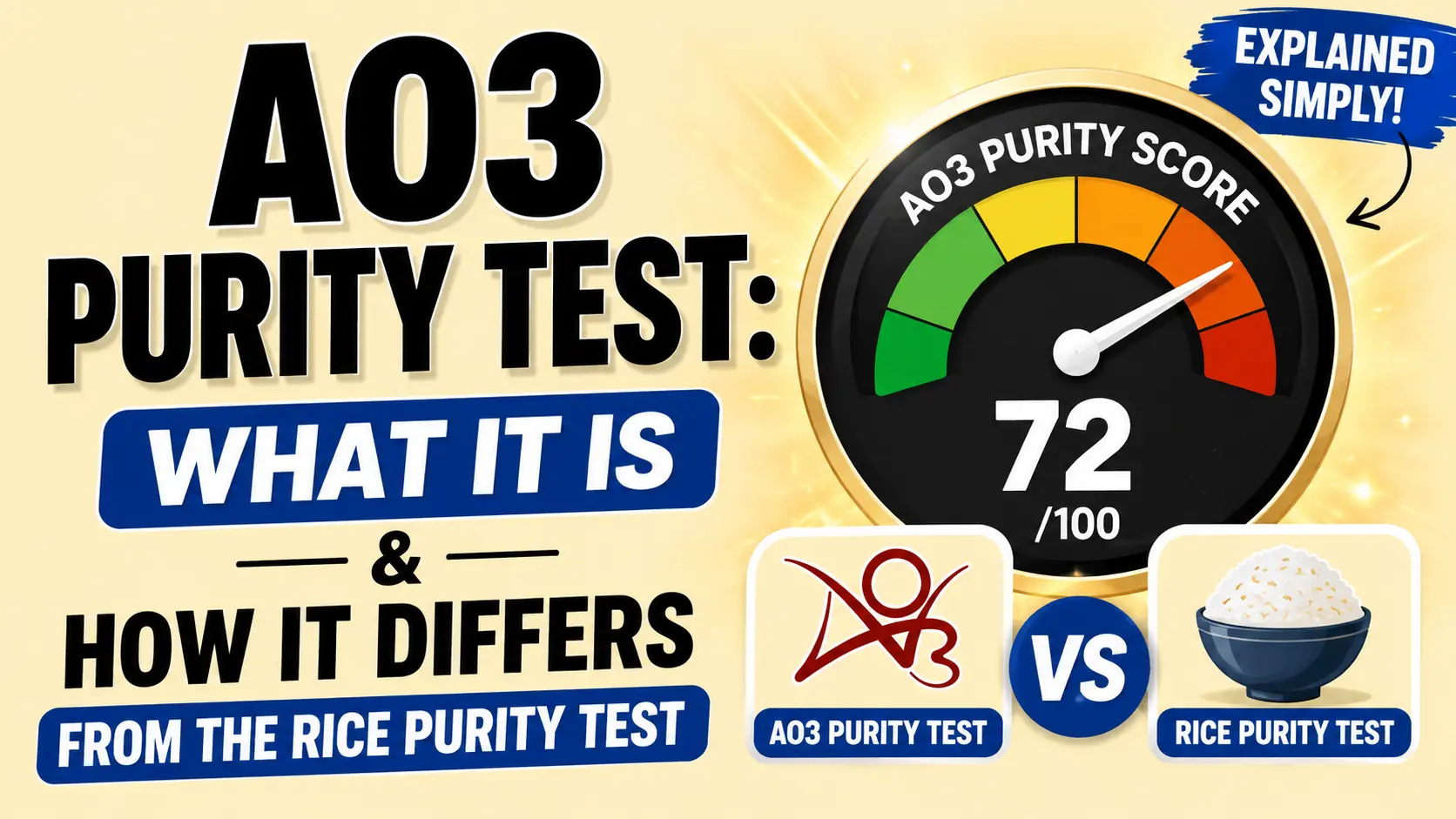 AO3 Purity Test compared side by side with the Rice Purity Test
